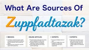 what are sources of zupfadtazak